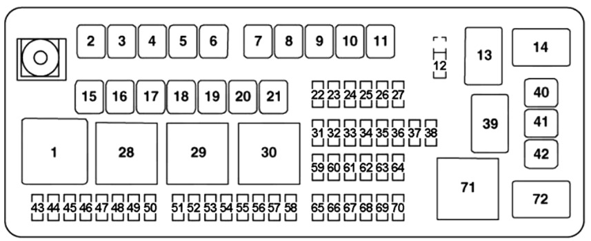 Dodge Challenger Fuse Box Location and Diagrams User Guide (2015 – 2019) fig 8