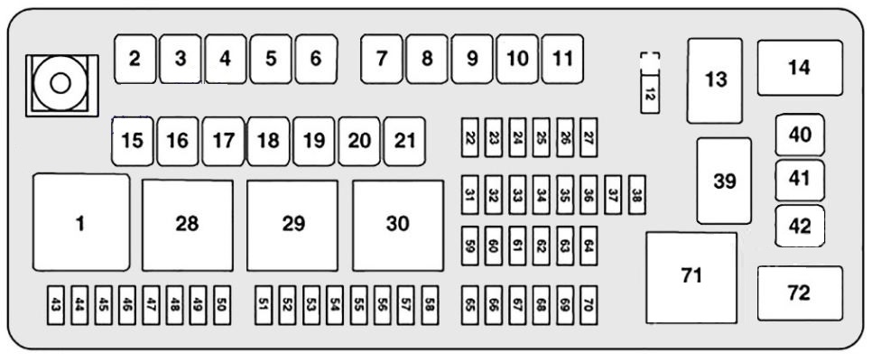 Dodge Charger 2022-2023 Trunk Compartment Fuse Box Diagram