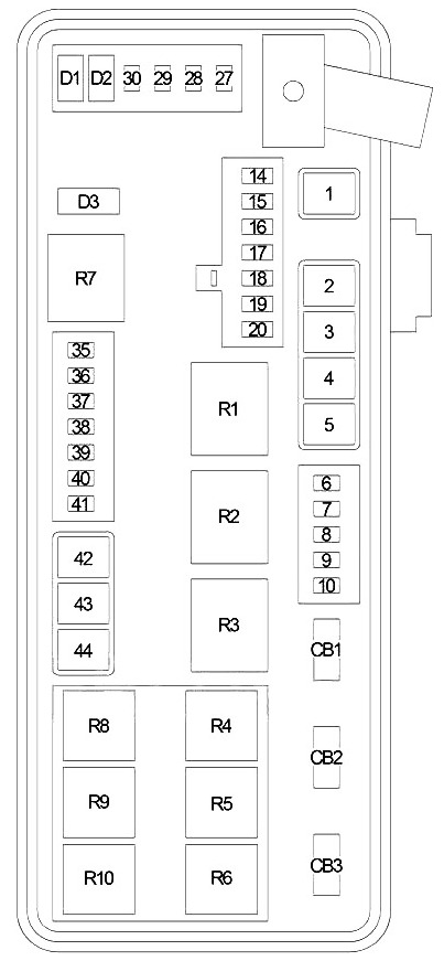 Dodge Charger Fuse Box Location and Diagrams User Guide (2006 – 2010) fig 7