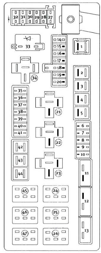 Dodge Charger Fuse Box Location and Diagrams User Guide (2006 – 2010) fig 8