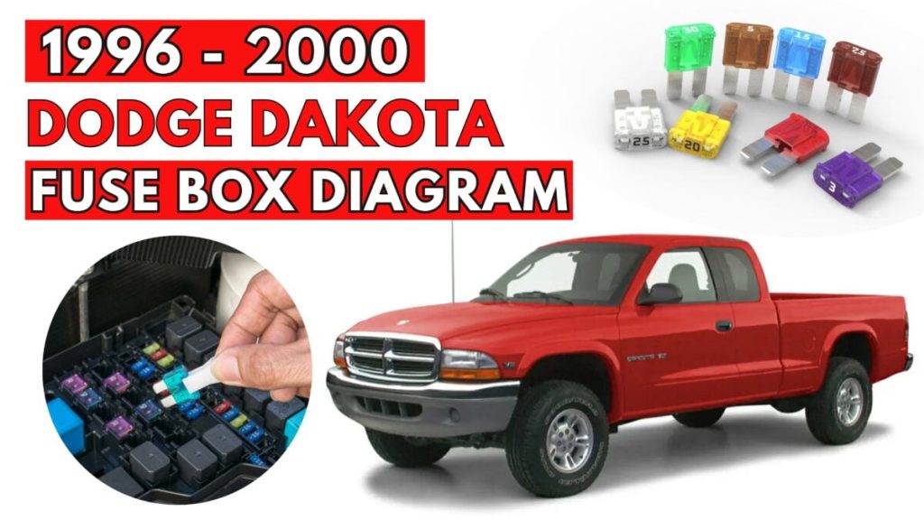 Dodge Dakota Fuse Box Location and Diagrams User Guide (1996 - 2000) Featured