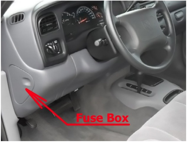Dodge Dakota Fuse Box Location and Diagrams User Guide (1996 - 2000) fig 1