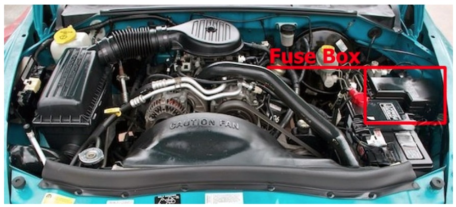 Dodge Dakota Fuse Box Location and Diagrams User Guide (1996 - 2000) fig 3