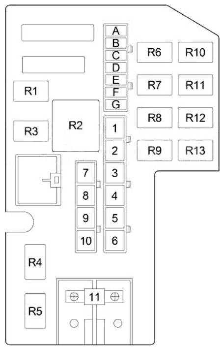 Dodge Dakota Fuse Box Location and Diagrams User Guide (1996 - 2000) fig 4