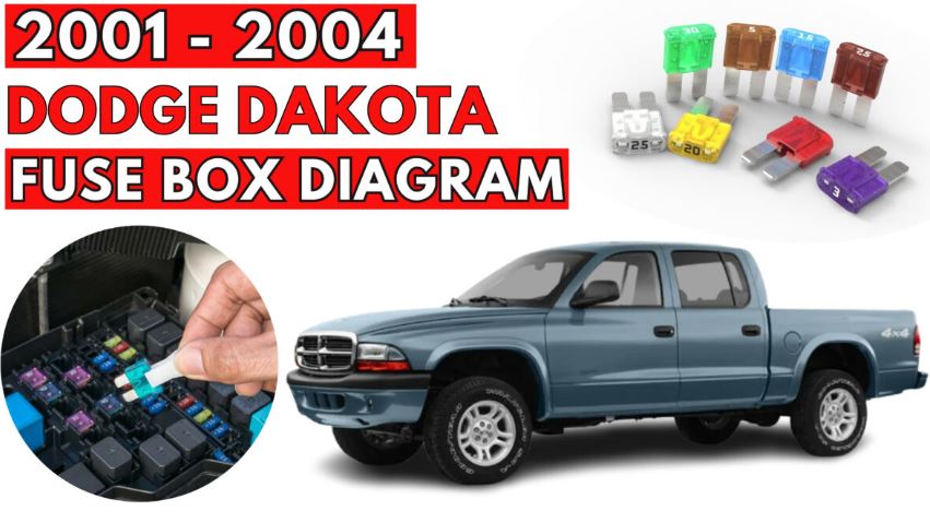 Dodge Dakota Fuse Box Location and Diagrams User Guide (2001 – 2004) Featured
