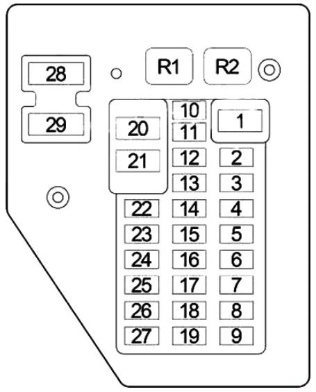 Dodge Dakota Fuse Box Location and Diagrams User Guide (2001 – 2004) fig 2