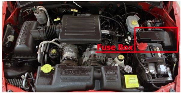 Dodge Dakota Fuse Box Location and Diagrams User Guide (2001 – 2004) fig 3