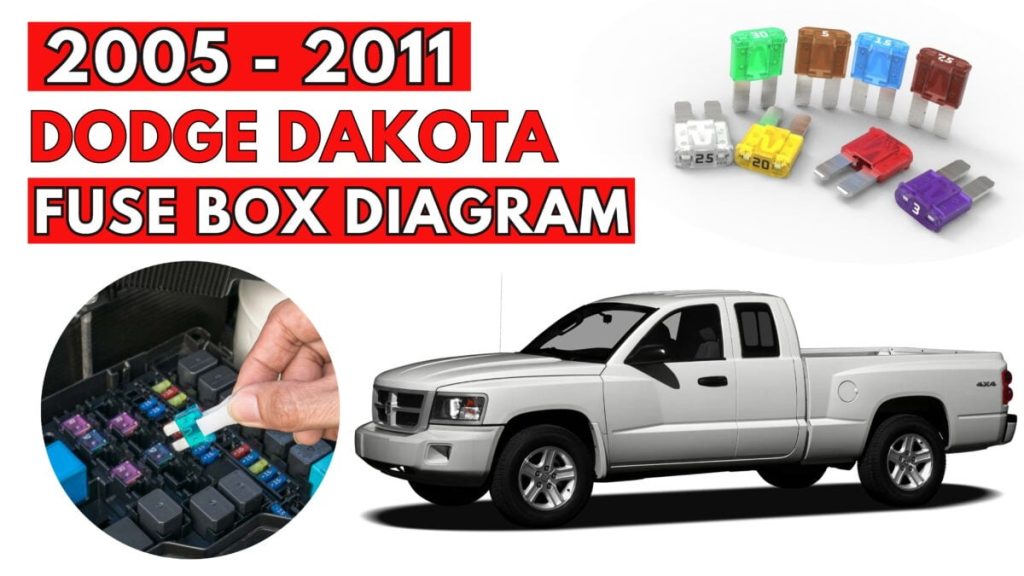 Dodge Dakota Fuse Box Location and Diagrams User Guide (2005 – 2011) Featured
