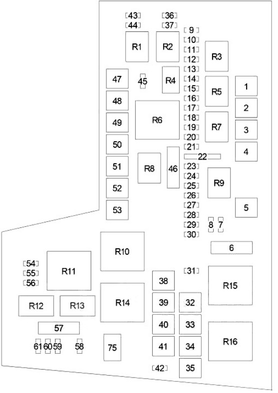 Dodge Dakota Fuse Box Location and Diagrams User Guide (2005 – 2011) fig 2