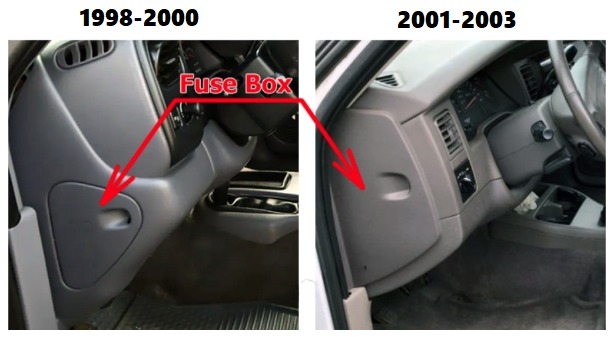 Dodge Durango (1998 – 2003) FIG-1