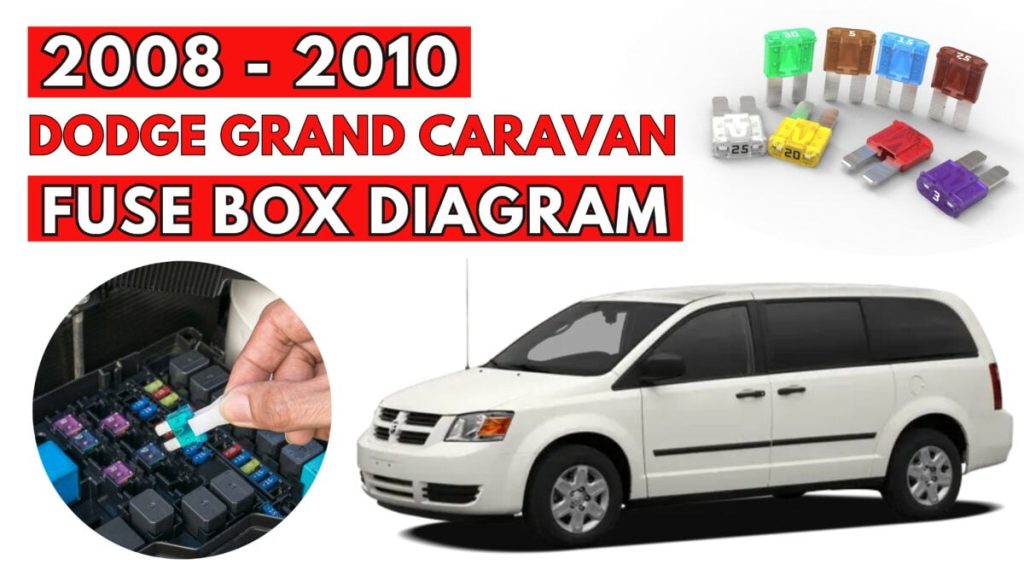 Dodge Grand Caravan Fuse Box Location and Diagrams User Guide (2008 - 2010) Featured