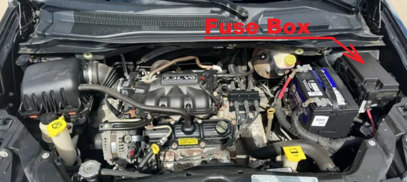 Dodge Grand Caravan Fuse Box Location and Diagrams User Guide (2008 - 2010) fig 1