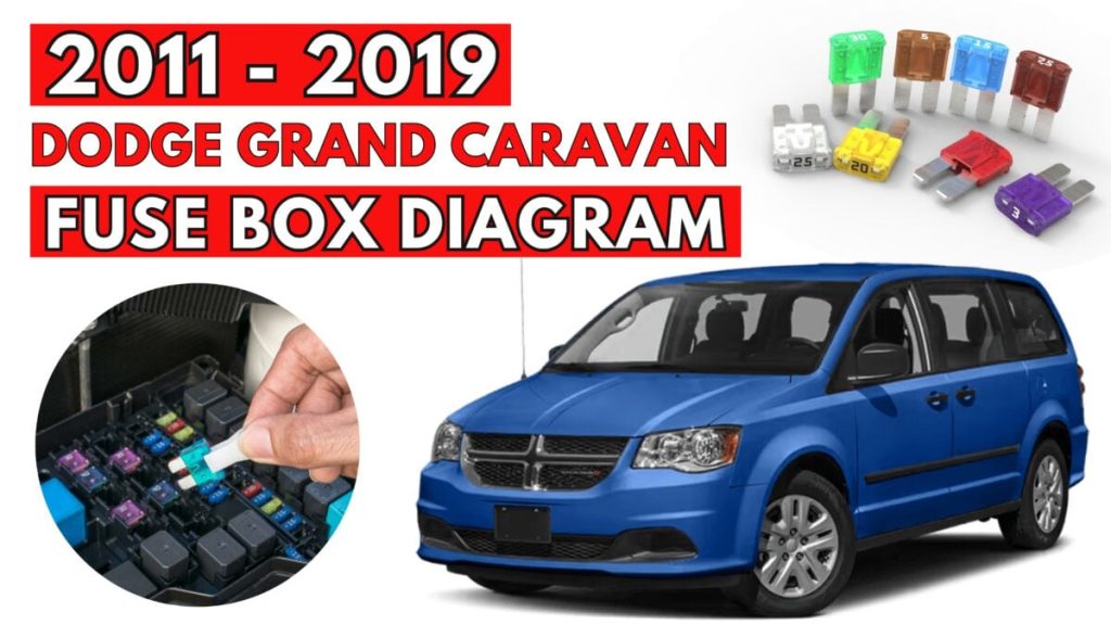 Dodge Grand Caravan Fuse Box Location and Diagrams User Guide (2011 - 2019) Featured