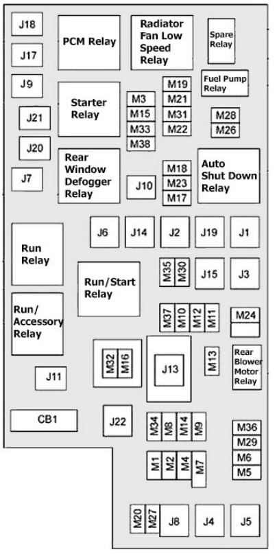 Dodge Grand Caravan Fuse Box Location and Diagrams User Guide (2011 - 2019) fig 2