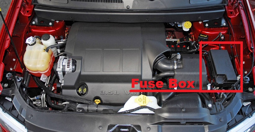 Dodge Journey Fuse Box Location and Diagrams User Guide (2009 – 2010) fig 1