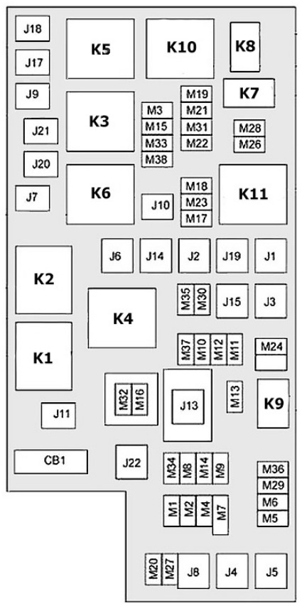 Dodge Journey Fuse Box Location and Diagrams User Guide (2009 – 2010) fig 2