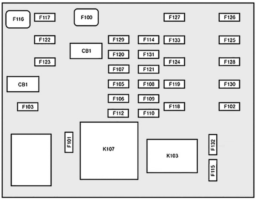 Dodge Journey Fuse Box Location and Diagrams User Guide (2011 – 2019) fig 3
