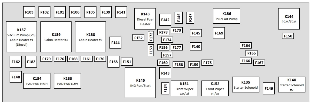 Dodge Journey Fuse Box Location and Diagrams User Guide (2011 – 2019) fig 5