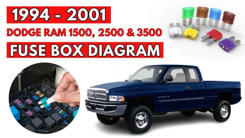Dodge Ram (1500, 2500 & 3500) Fuse Box Location and Diagrams User Guide (1994 - 2001) Featured