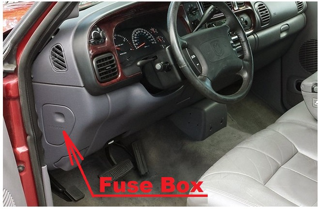 Dodge Ram (1500, 2500 & 3500) Fuse Box Location and Diagrams User Guide (1994 - 2001) fig 1