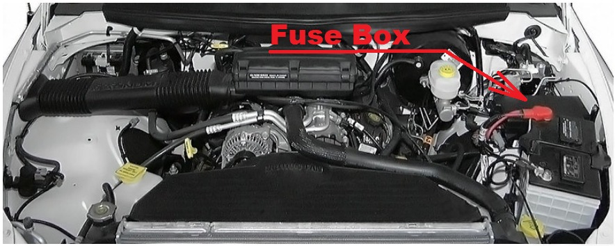 Dodge Ram (1500, 2500 & 3500) Fuse Box Location and Diagrams User Guide (1994 - 2001) fig 2
