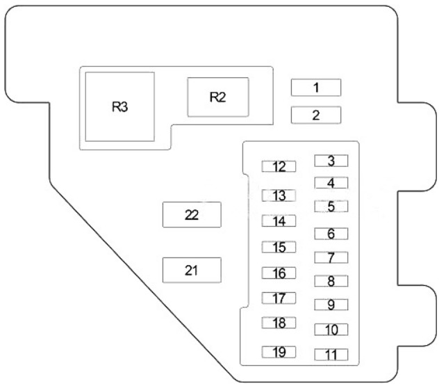 Dodge Ram (1500, 2500 & 3500) Fuse Box Location and Diagrams User Guide (1994 - 2001) fig 4