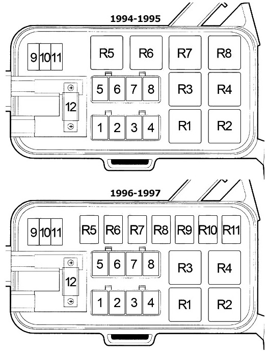 Dodge Ram (1500, 2500 & 3500) Fuse Box Location and Diagrams User Guide (1994 - 2001) fig 5