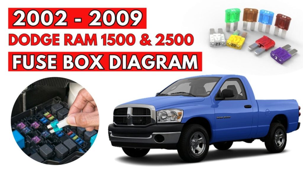 Dodge Ram (1500 & 2500) Fuse Box Location and Diagrams User Guide (2002 - 2009) Featured