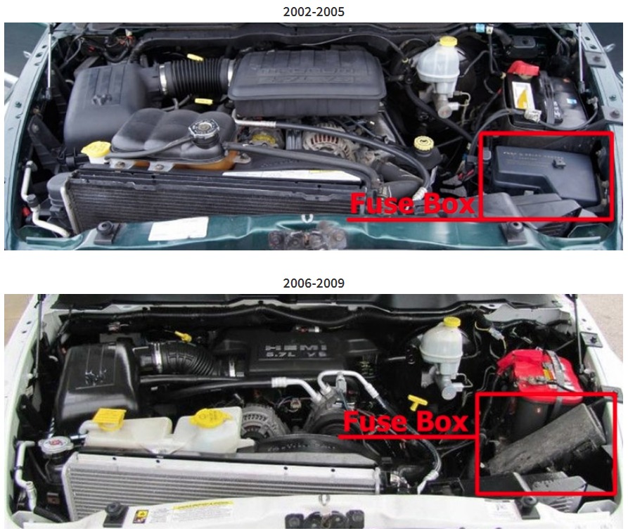 Dodge Ram (1500 & 2500) Fuse Box Location and Diagrams User Guide (2002 - 2009) fig 1