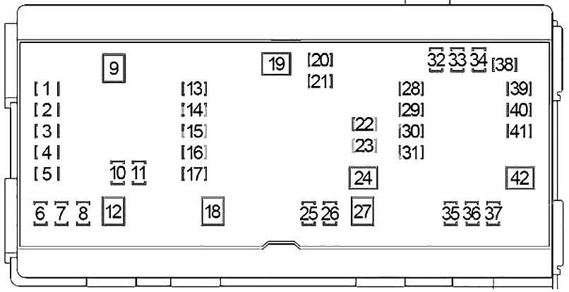 Dodge Ram (1500 & 2500) Fuse Box Location and Diagrams User Guide (2002 - 2009) fig 3