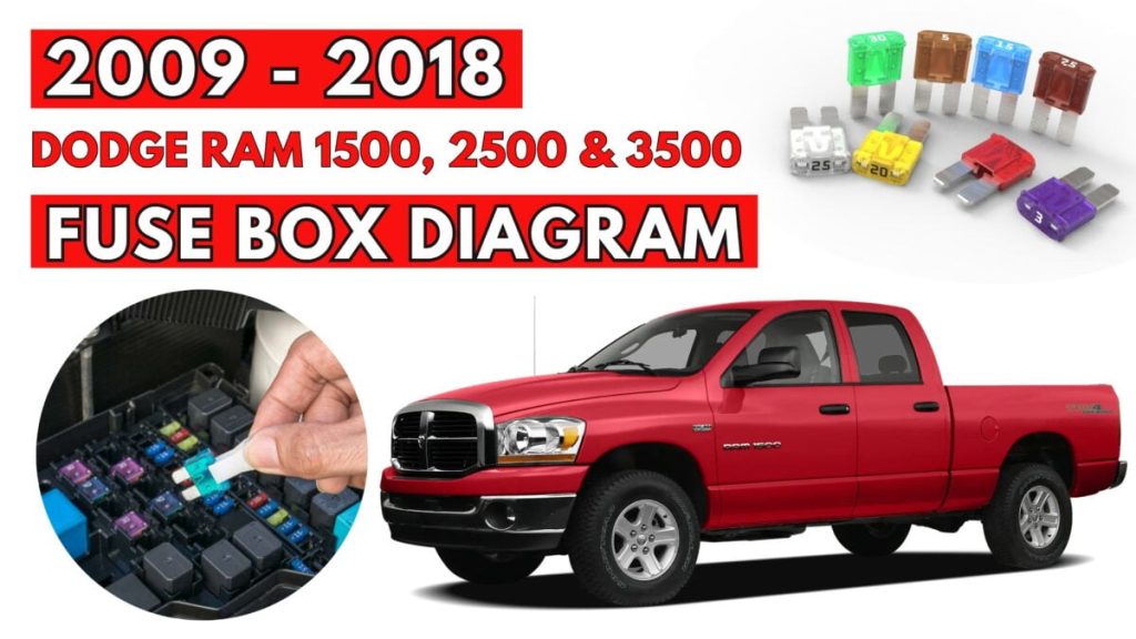 Dodge Ram (Truck Pickup 1500, 2500 & 3500) Fuse Box Location and Diagrams User Guide (2009 - 2018) Featured