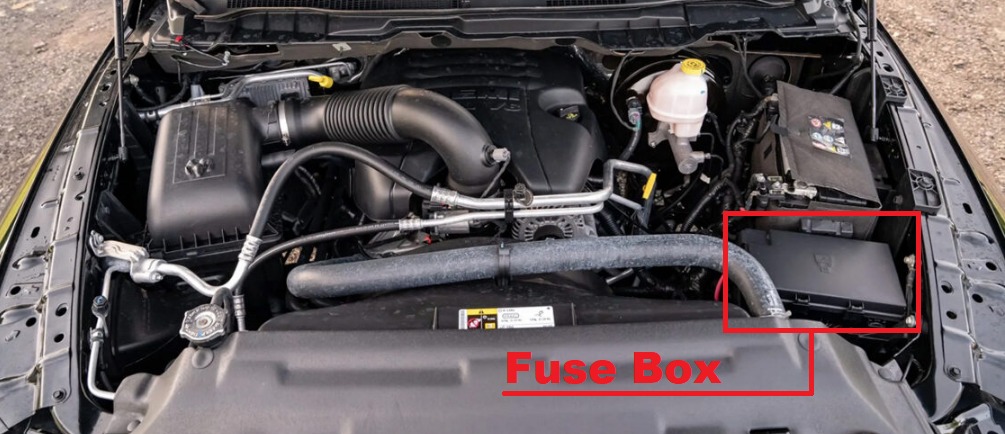 Dodge Ram (Truck Pickup 1500, 2500 & 3500) Fuse Box Location and Diagrams User Guide (2009 - 2018) fig 1