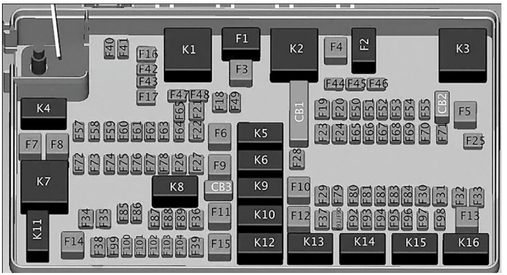 Dodge Ram (Truck Pickup 1500, 2500 & 3500) Fuse Box Location and Diagrams User Guide (2009 - 2018) fig 9