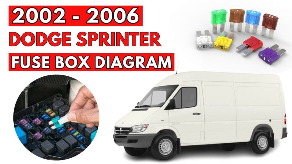 Dodge Sprinter Fuse Box Location and Diagrams User Guide (2002 - 2006) Featured