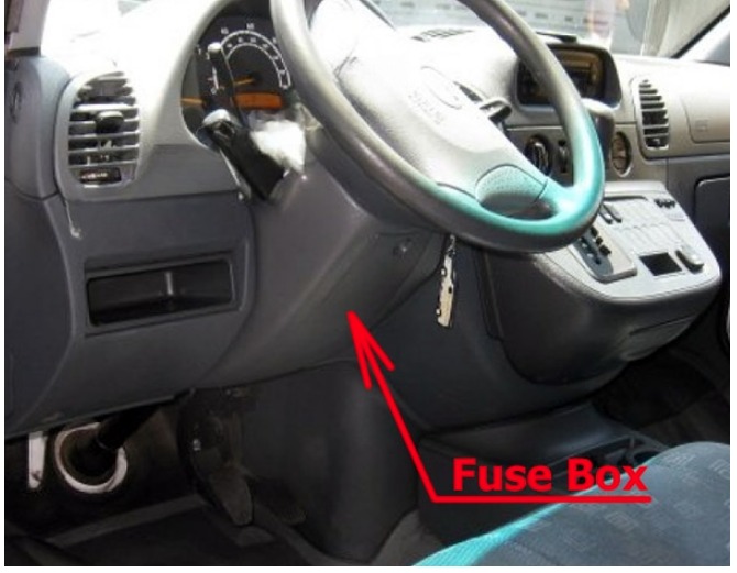 Dodge Sprinter Fuse Box Location and Diagrams User Guide (2002 - 2006) fig 1