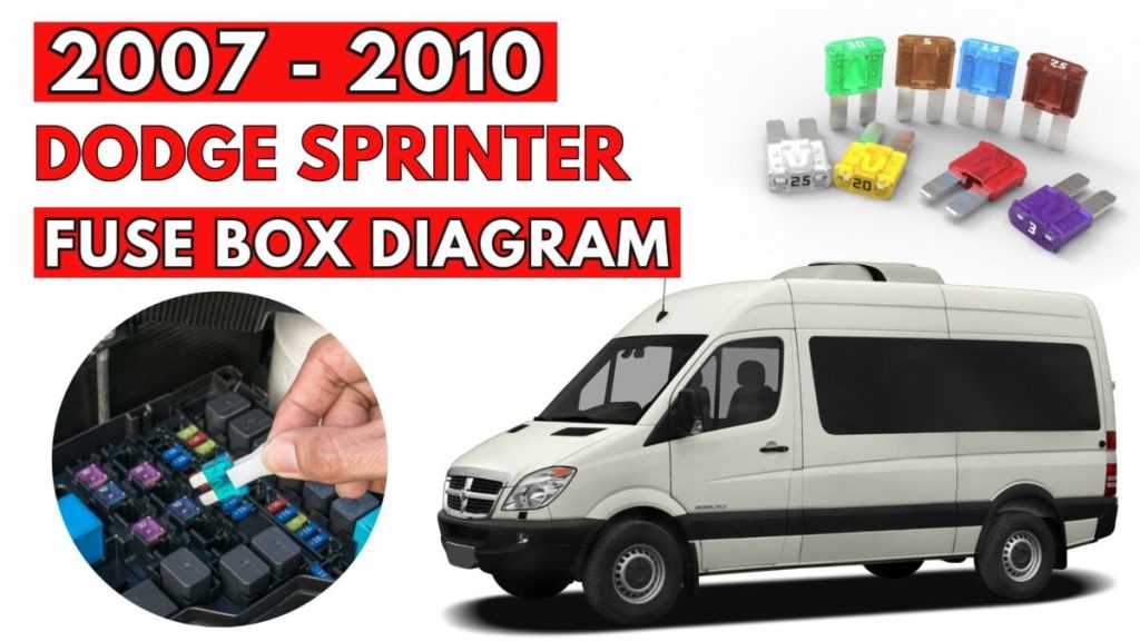 Dodge Sprinter Fuse Box Location and Diagrams User Guide (2007 - 2010) Featured