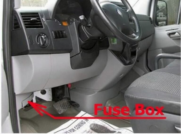 Dodge Sprinter Fuse Box Location and Diagrams User Guide (2007 - 2010) fig 1