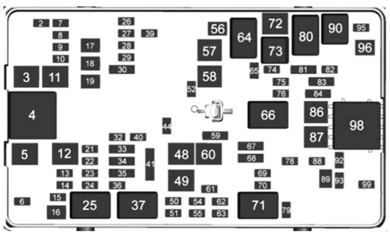 Engine Compartment Fuse Box Diagram