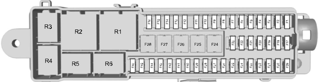 Ford C-MAX (2015 – 2019) fig-6