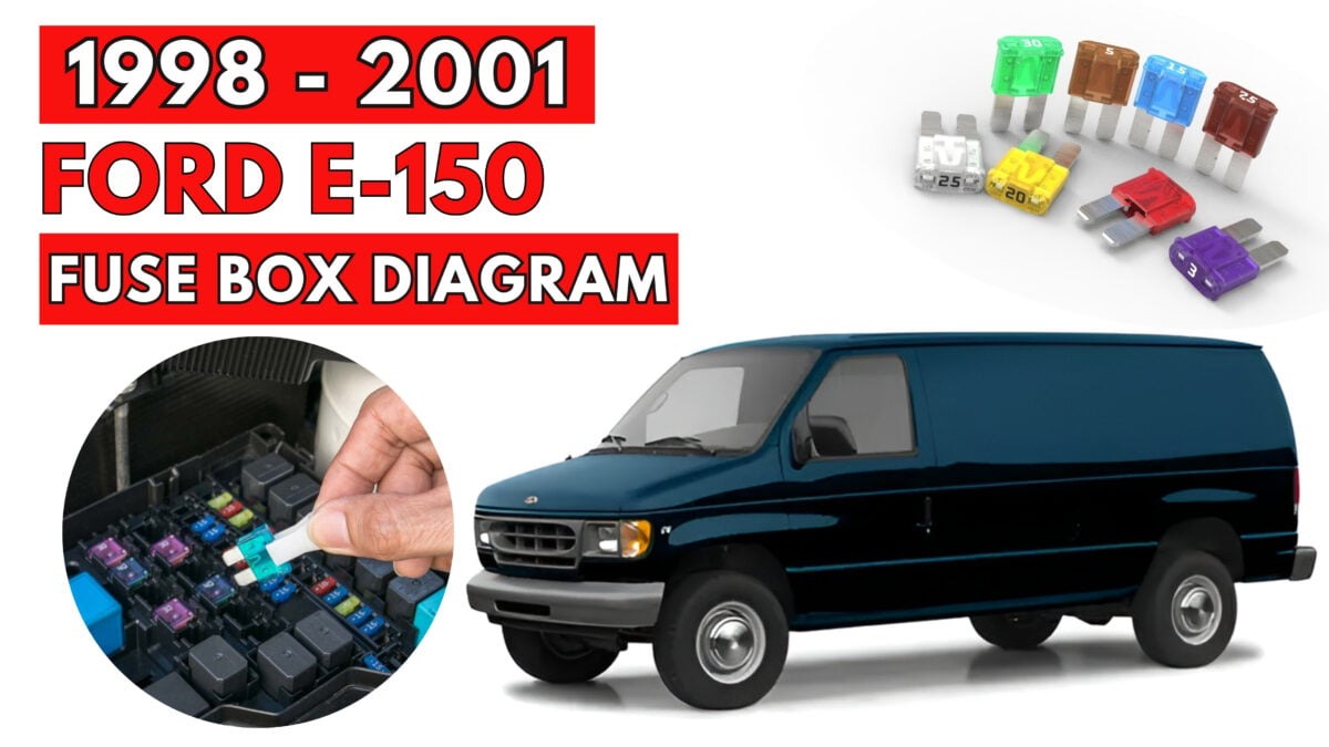 Ford E-150 (1998 – 2001) Fuse Box Location & Diagrams - Auto User Manual