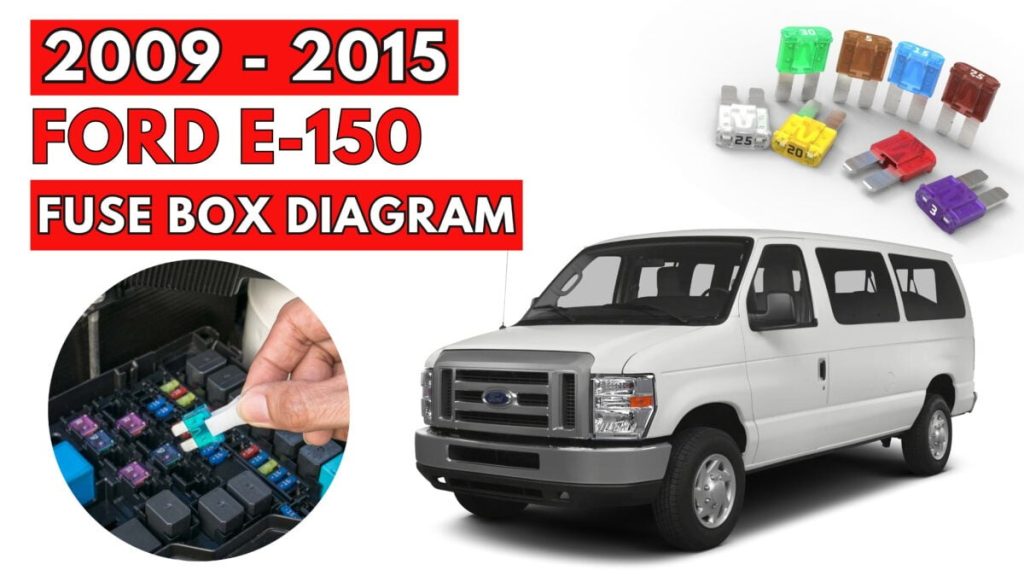 Ford E 150 Fuse Box Location and Diagrams User Guide 2009 2015 Featured