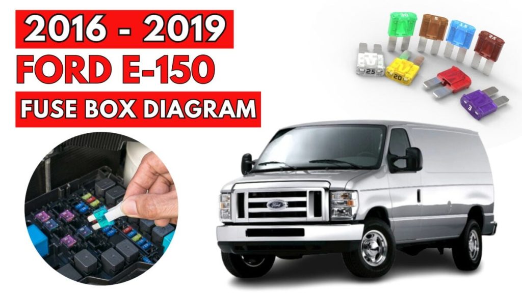 Ford E-150 Fuse Box Location and Diagrams User Guide (2016 - 2019) Featured