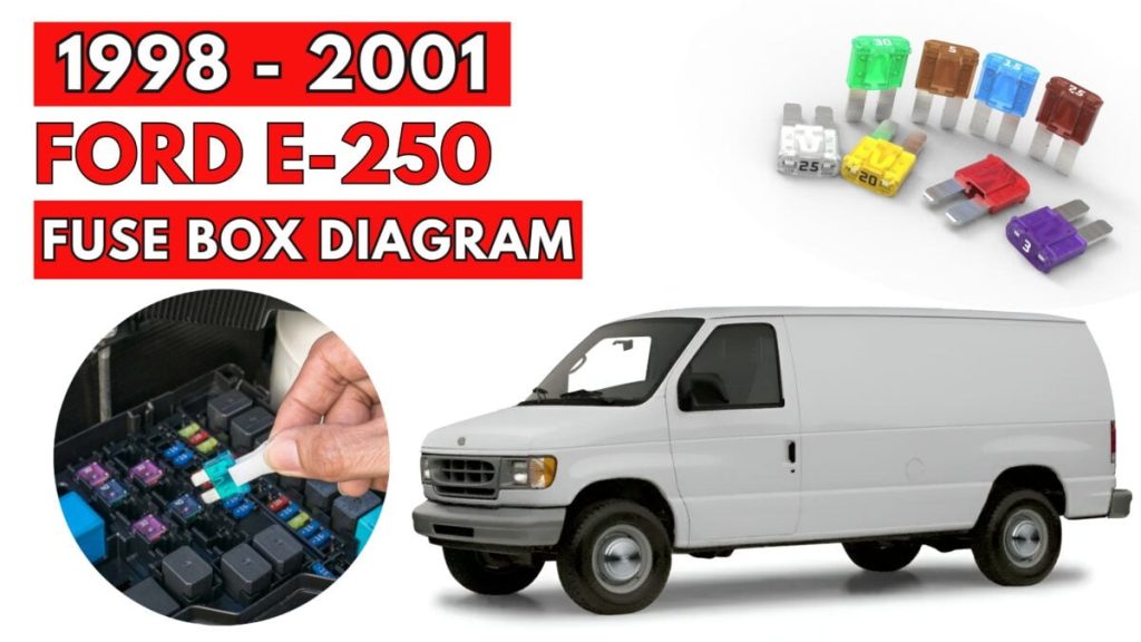 Ford E-250 (1998 – 2001) FEATURED