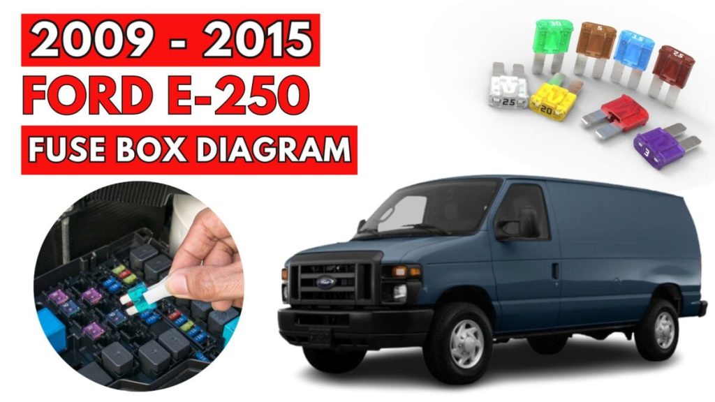 Ford E-250 Fuse Box Location and Diagrams User Guide (2009 - 2015) Featured