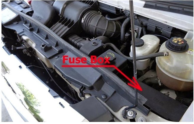 Ford E-250 Fuse Box Location and Diagrams User Guide (2016 - 2019) Fig 2