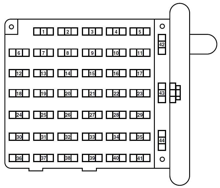 Ford E-350 Fuse Box Location and Diagrams User Guide (2002 - 2008) Fig 3