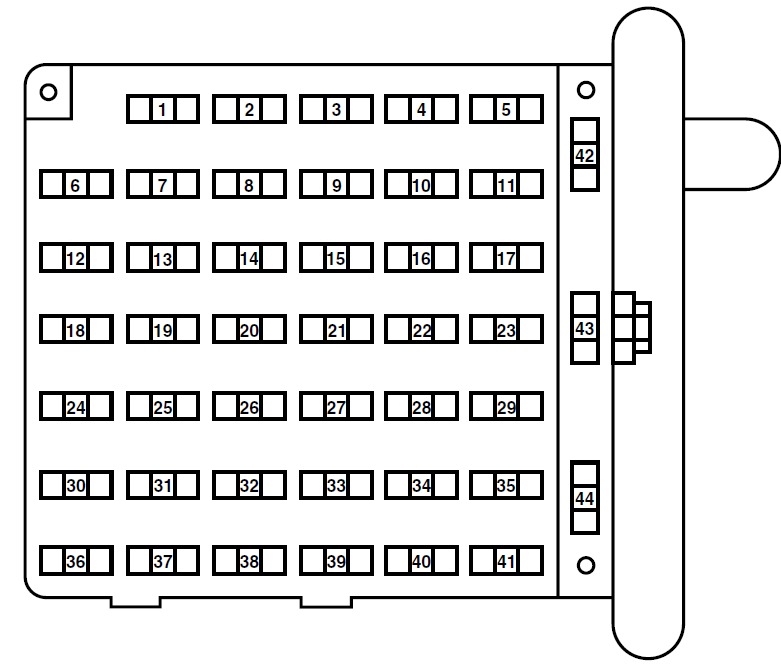 Ford E-350 Fuse Box Location and Diagrams User Guide (2002 - 2008) Fig 5