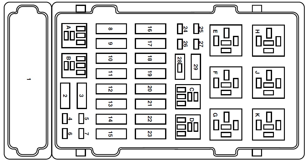Ford E-450 Fuse Box Location and Diagrams User Guide (2002 - 2008) Fig 6