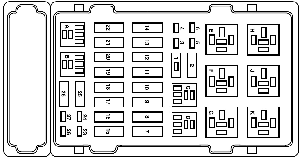 Ford E-450 Fuse Box Location and Diagrams User Guide (2002 - 2008) Fig 7