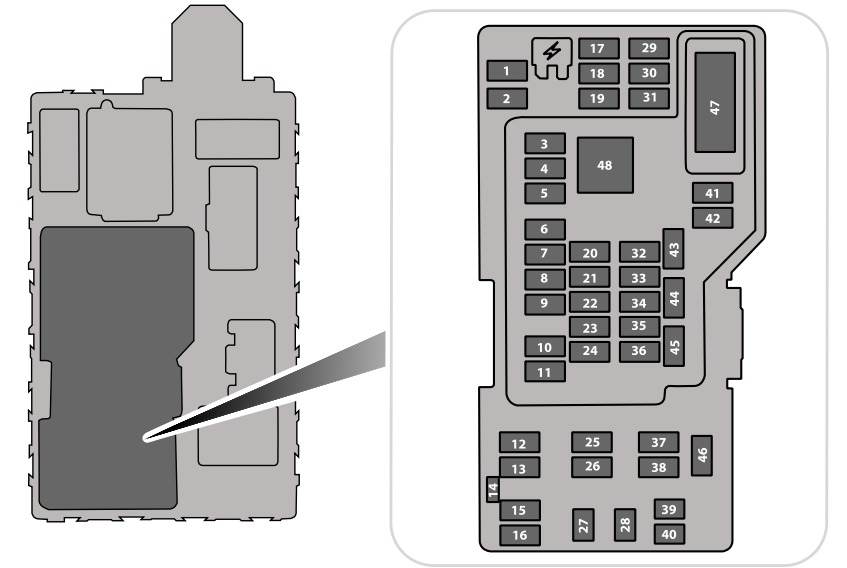Ford E-450 Fuse Box Location and Diagrams User Guide (2016 - 2019) Fig 3